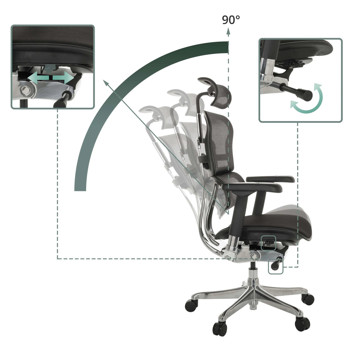 Verstelmechanismen en kantelfunctie van de luxe directiestoel ERGOHUMAN GEN2 met een kanteling tot 90° van hjh OFFICE