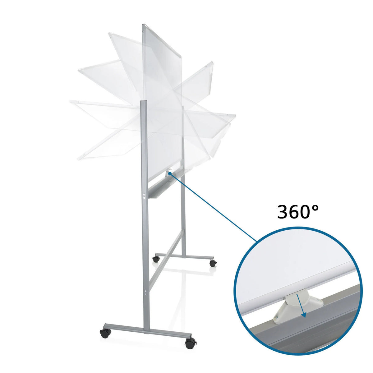 360 graden draaimechanisme van het MULTIBOARD I Whiteboard in wit en zilver van hjh OFFICE