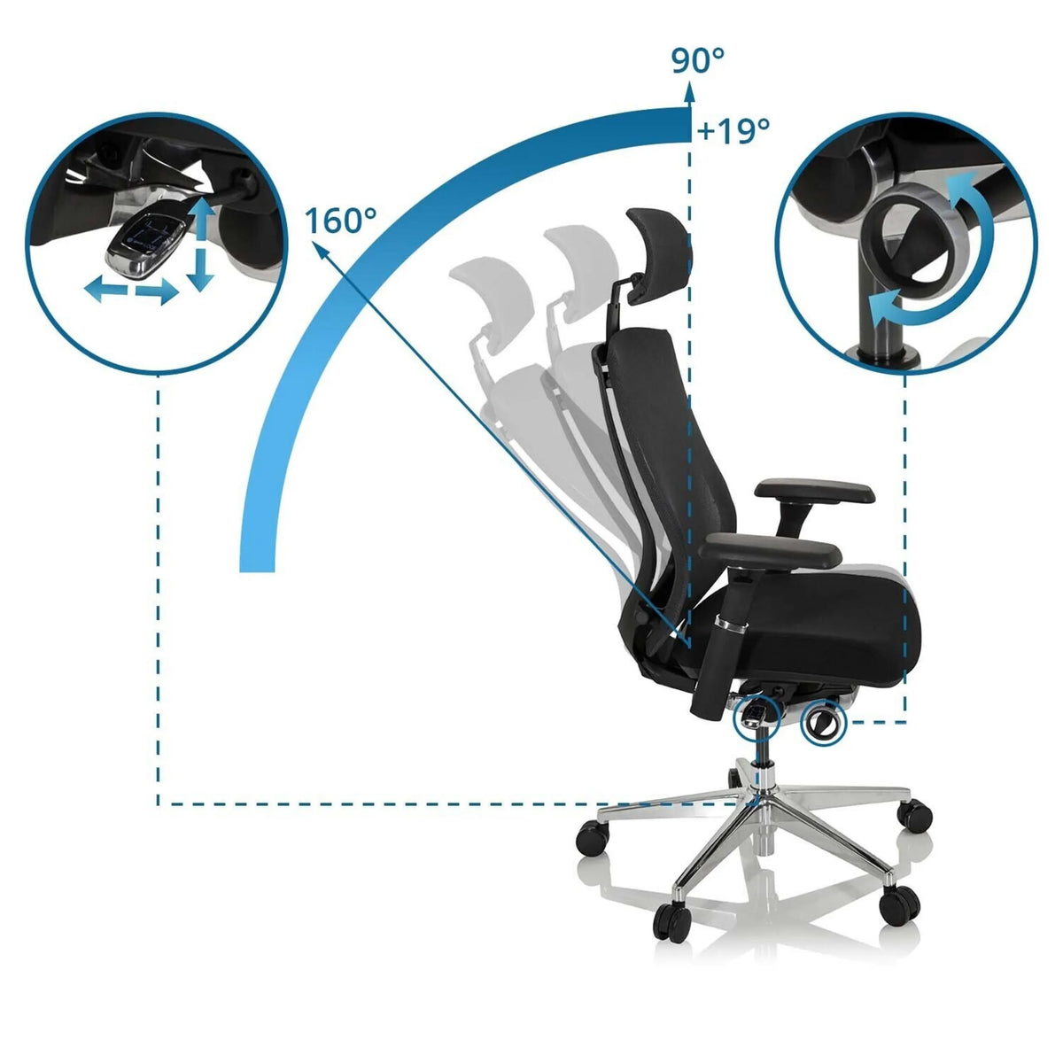 Verstelbare rugleuning met neiging van 90° tot 160° van de High end bureaustoel INSPERO van hjh OFFICE