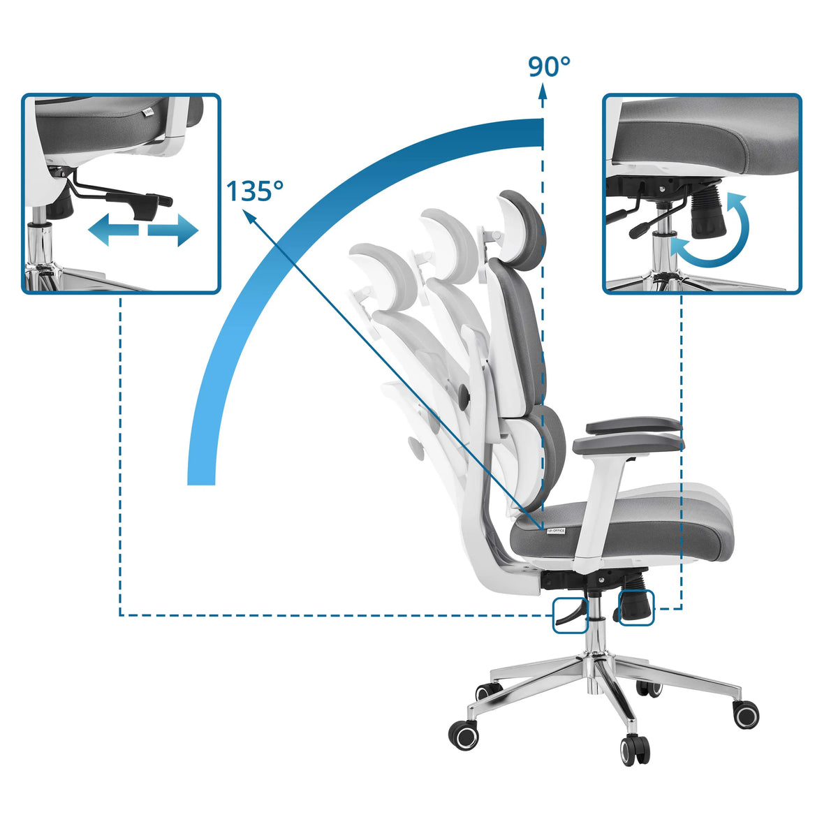 Verstelbare rugleuning van de Professionele bureaustoel Ergomy WF 2 met een neigingshoek van 90° tot 135° van hjh OFFICE