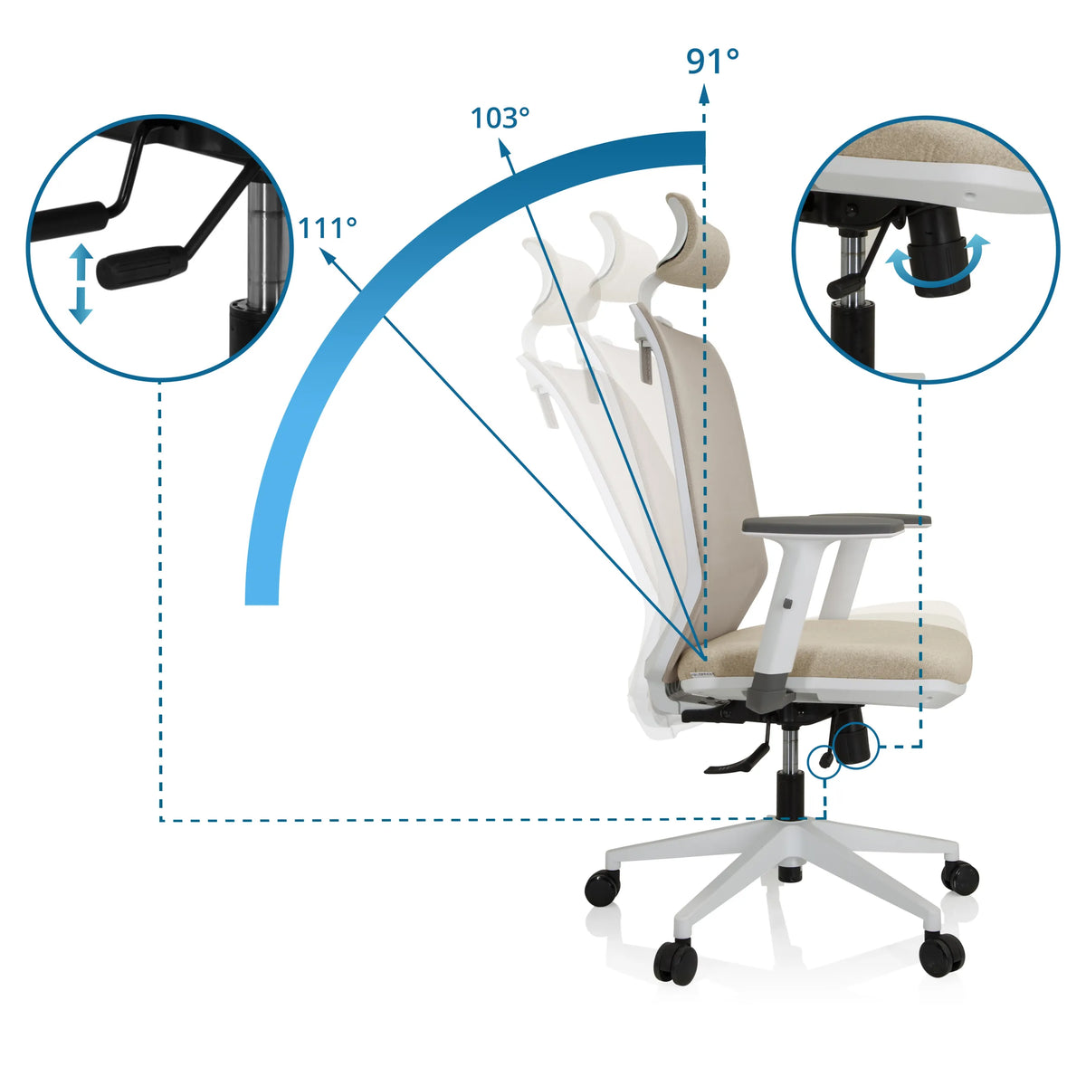 Verstelbare rugleuning van de professionele bureaustoel PROFONDO PRO W met kantelhoeken van 91°, 103° en 111° van hjh OFFICE