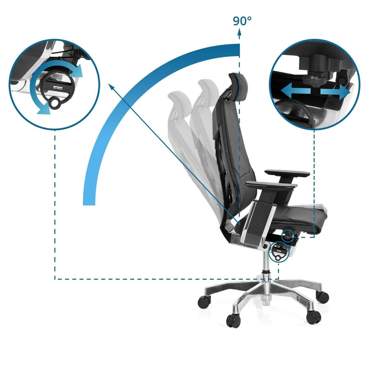 Verstelbare rugleuning met 90 graden kanteling van de High end bureaustoel GENIDIA PRO van hjh OFFICE