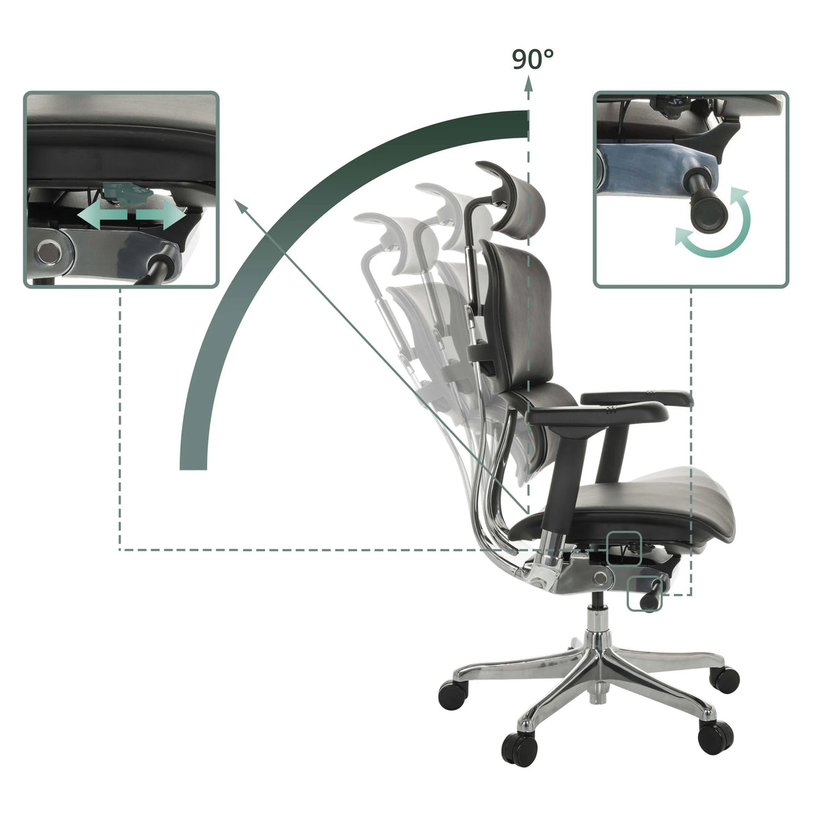 Verstelbare rugleuning en zitmechanisme van de ERGOHUMAN GEN2 luxe directiestoel met een kantelhoek van 90° van hjh OFFICE