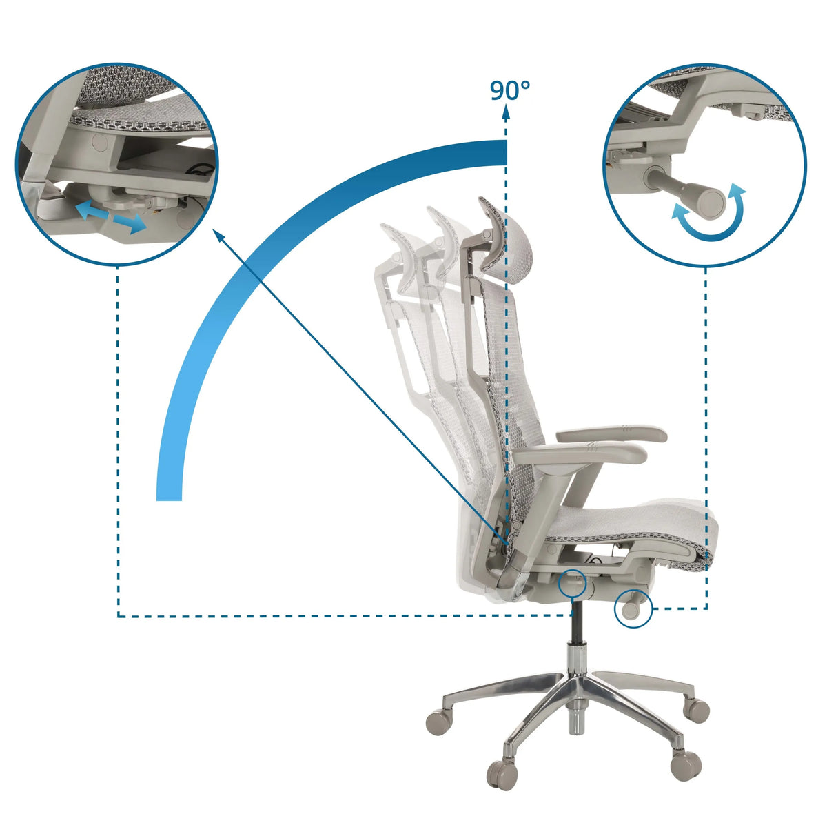 Verstelmechanisme en 90° kanteling van de rugleuning bij de High end bureaustoel POFIT G GEN2 van hjh OFFICE