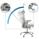 Verstelmechanisme en 90° kanteling van de rugleuning bij de High end bureaustoel POFIT G GEN2 van hjh OFFICE