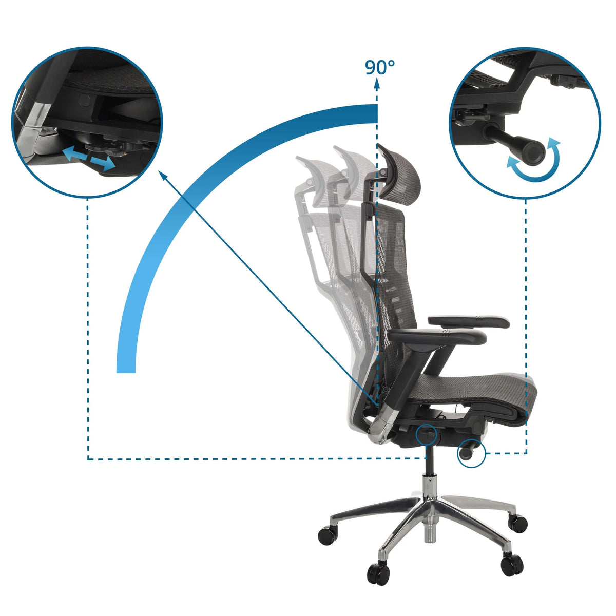 Verstelmechanisme met 90° kantelhoek van de High end bureaustoel POFIT GEN2 van hjh OFFICE