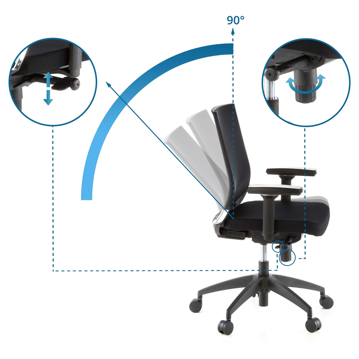 Verstelbare rugleuning van de professionele bureaustoel PORTO BASE met een kantelhoek van 90° van hjh OFFICE