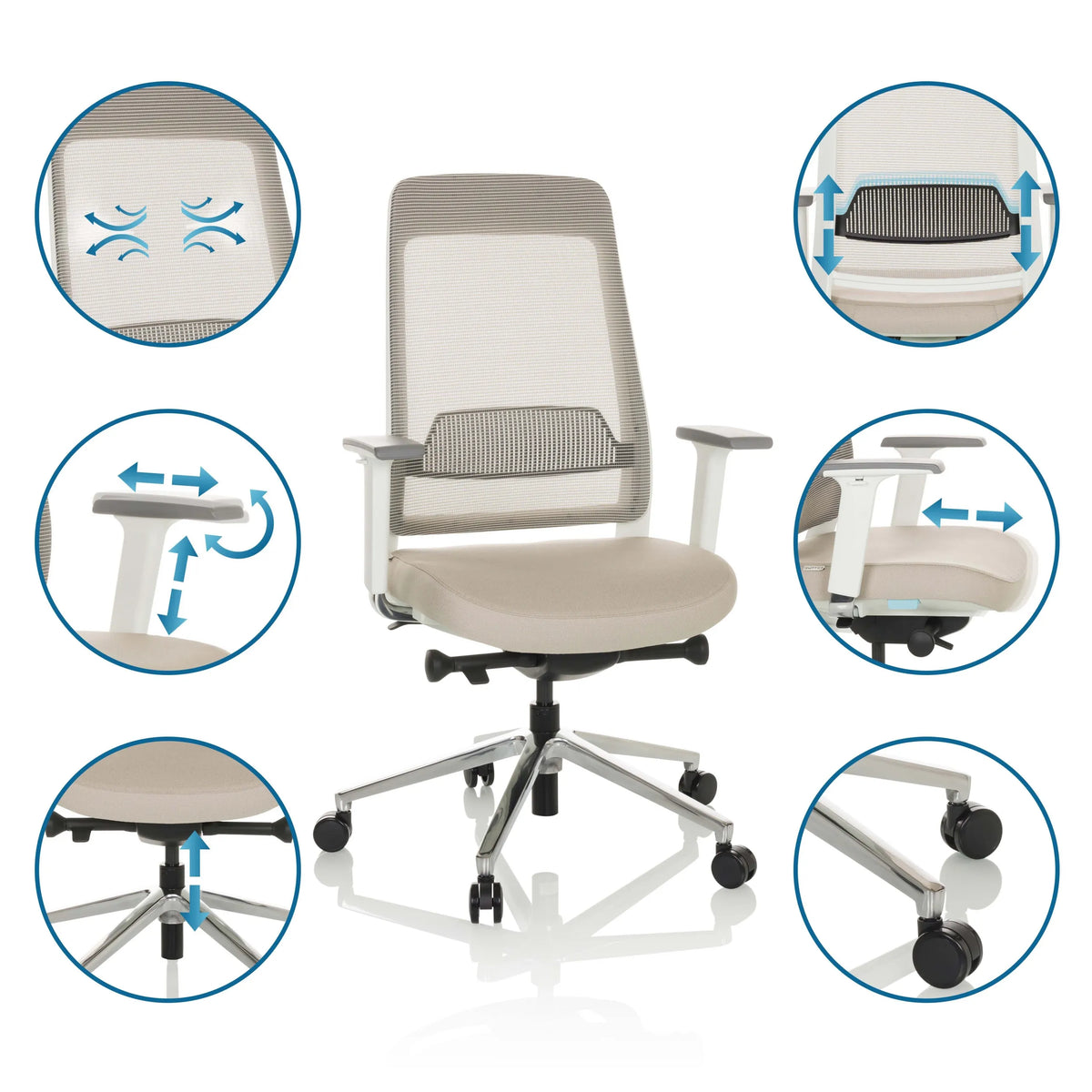Verstelbare functies van de professionele bureaustoel CHIARO T2 WHITE in beige en grijs van hjh OFFICE