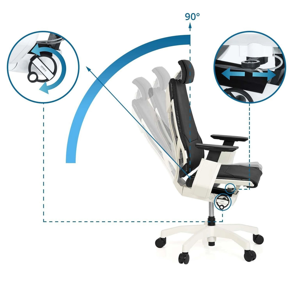 Verstelbare rugleuning met 90°-positie van de High end bureaustoel GENIDIA PRO WHITE van hjh OFFICE