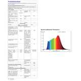 Productinformatieblad met spectrale parameters en technische gegevens van de Staande lamp LUMANOVA van hjh OFFICE