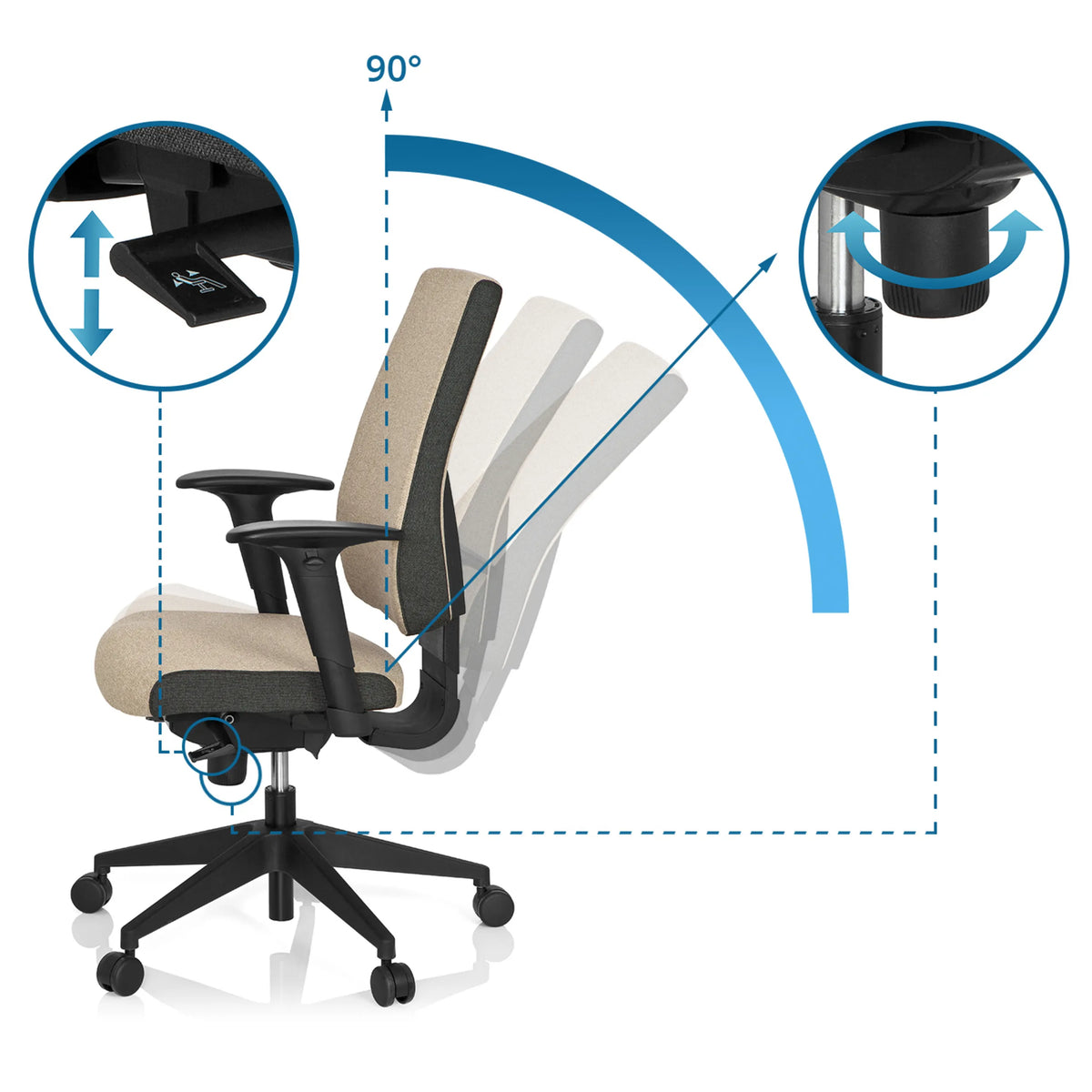 Verstelmechanismen van de Professionele bureaustoel PRO-TEC 500 met 90° kanteling van hjh OFFICE
