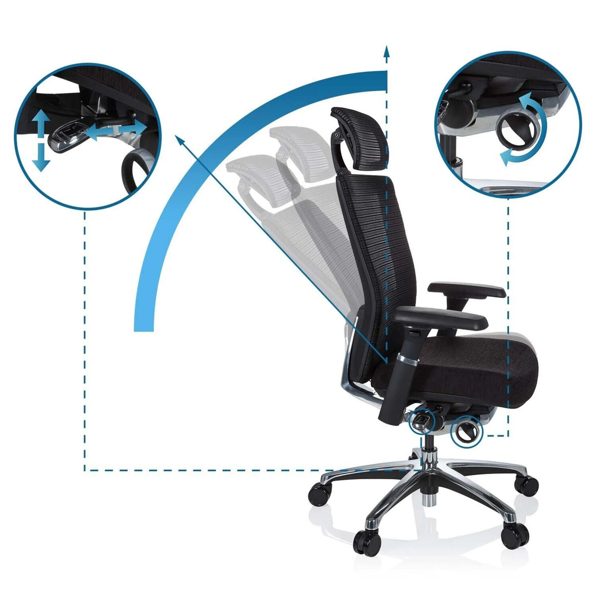 Verstelmechanismen van de rugleuning en zithoogte van de High end bureaustoel NOVA PRO I van hjh OFFICE