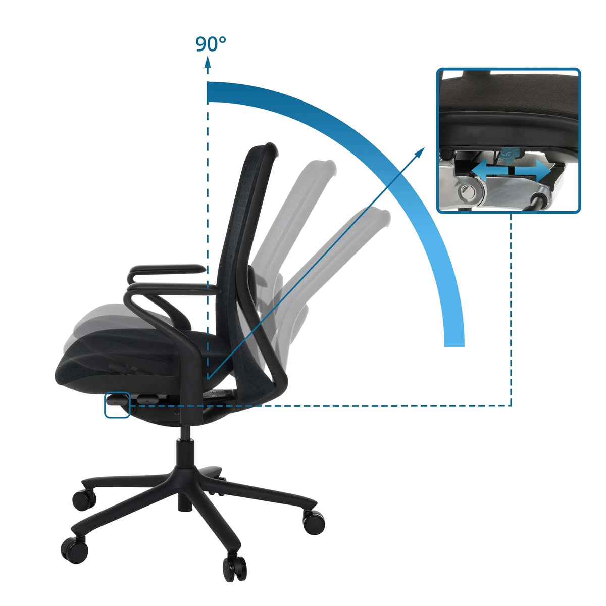 Kantelmechanisme met 90 graden verstelhoek van de High end bureaustoel VERVIO van hjh OFFICE