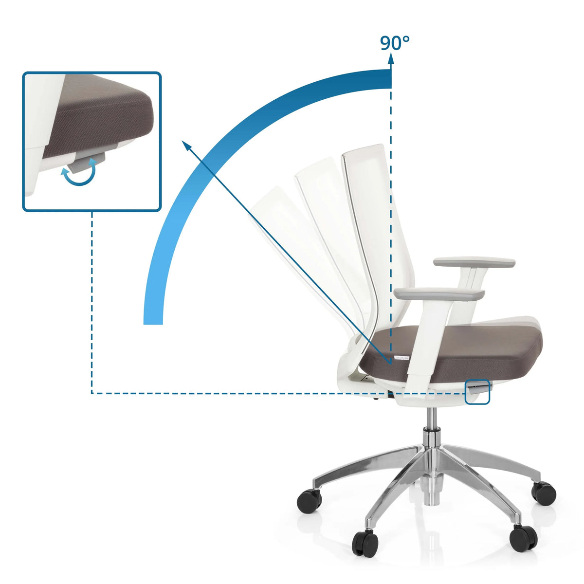 Verstellbare Rückenlehne mit einem Neigungswinkel von 90 Grad des Profi-Bürostuhls ASPEN WHITE von hjh OFFICE