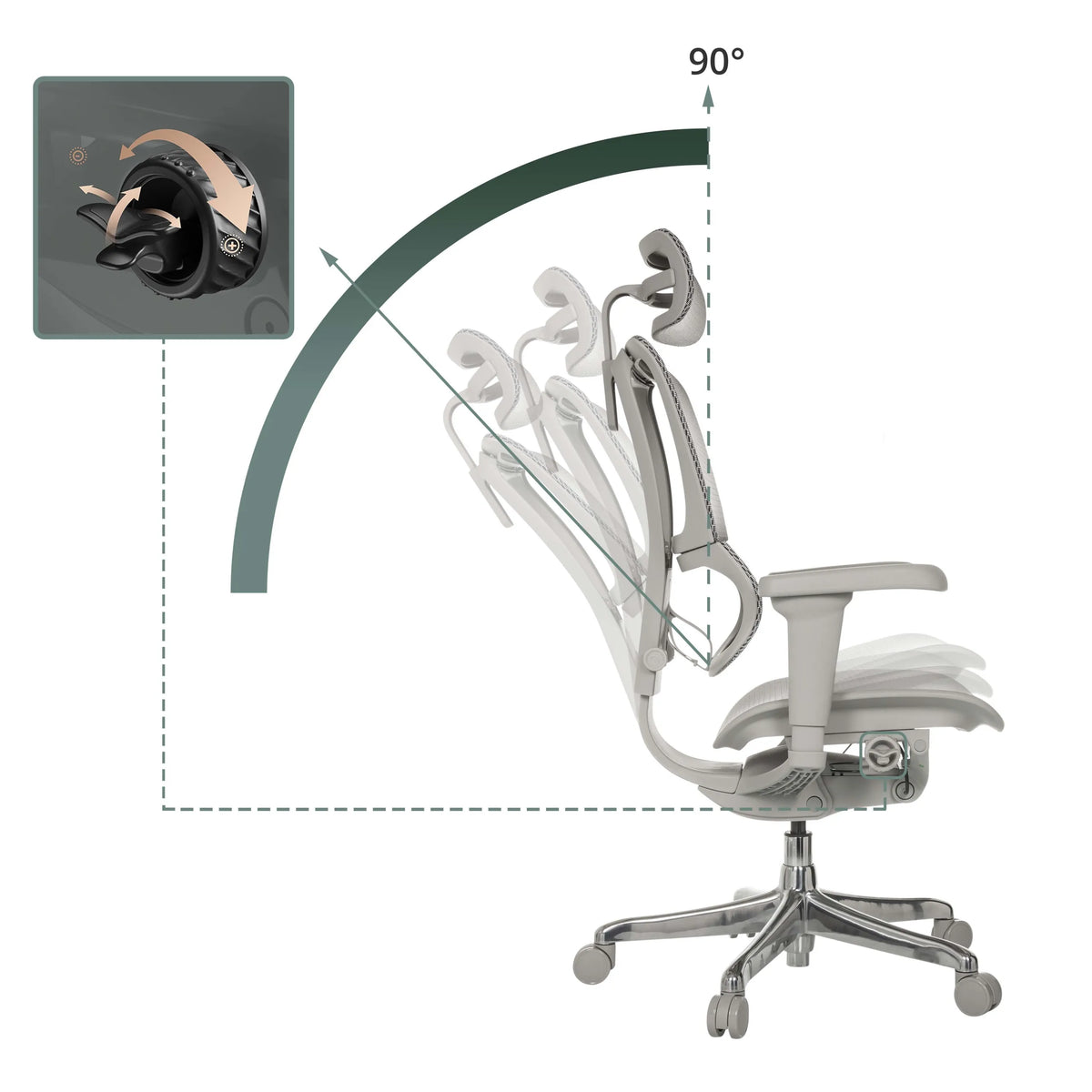 Verstelbare rugleuning van de luxe directiestoel ERGOHUMAN SLIM ULTRA G GEN2 met kanteling tot 90 graden van hjh OFFICE