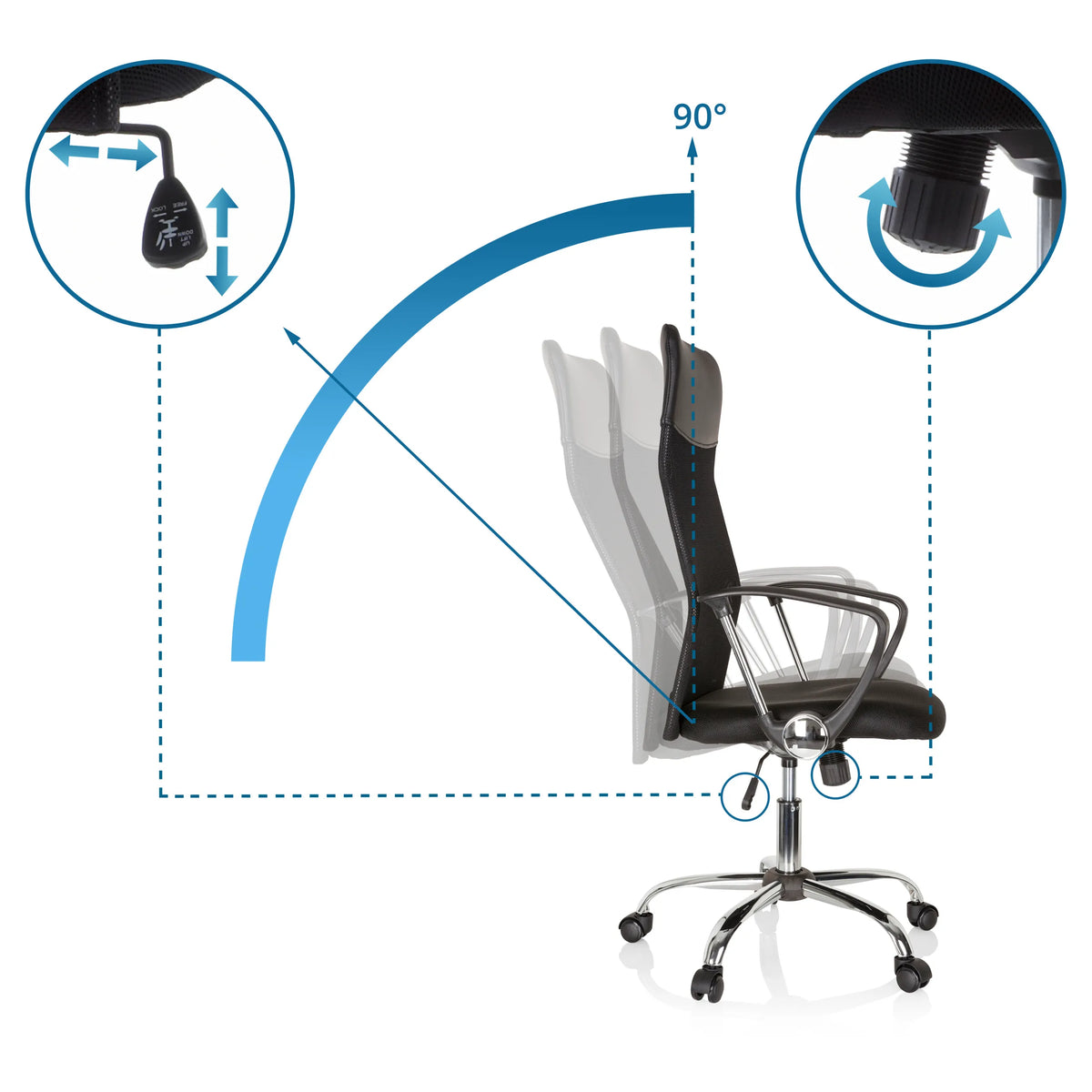 Verstelmechanisme van de rugleuning met een kantelhoek van 90° bij de ARIA HIGH Thuiskantoor bureaustoel van hjh OFFICE