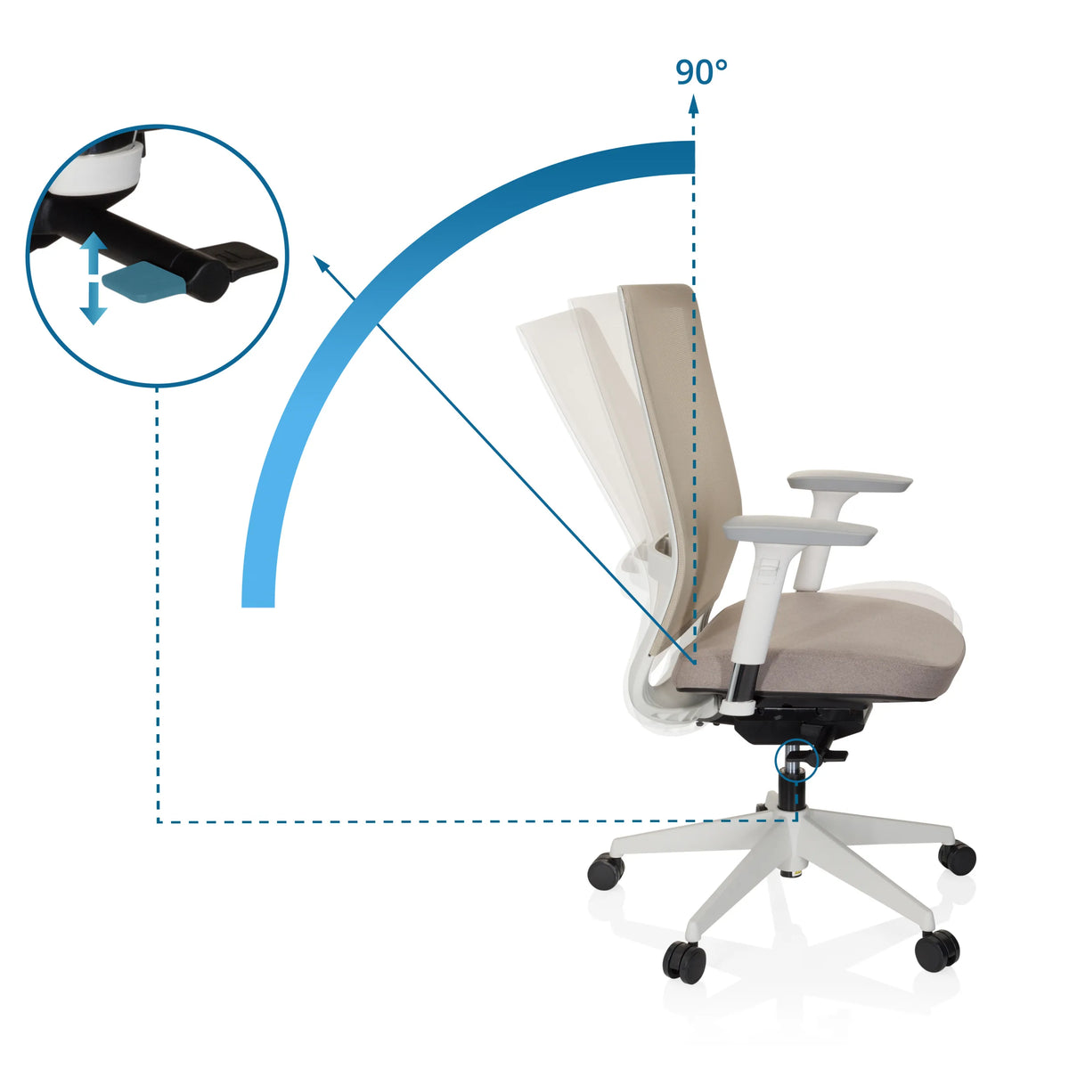 Kantelverstelling van de rugleuning van de professionele bureaustoel PURE WHITE met een hoek van 90° van hjh OFFICE