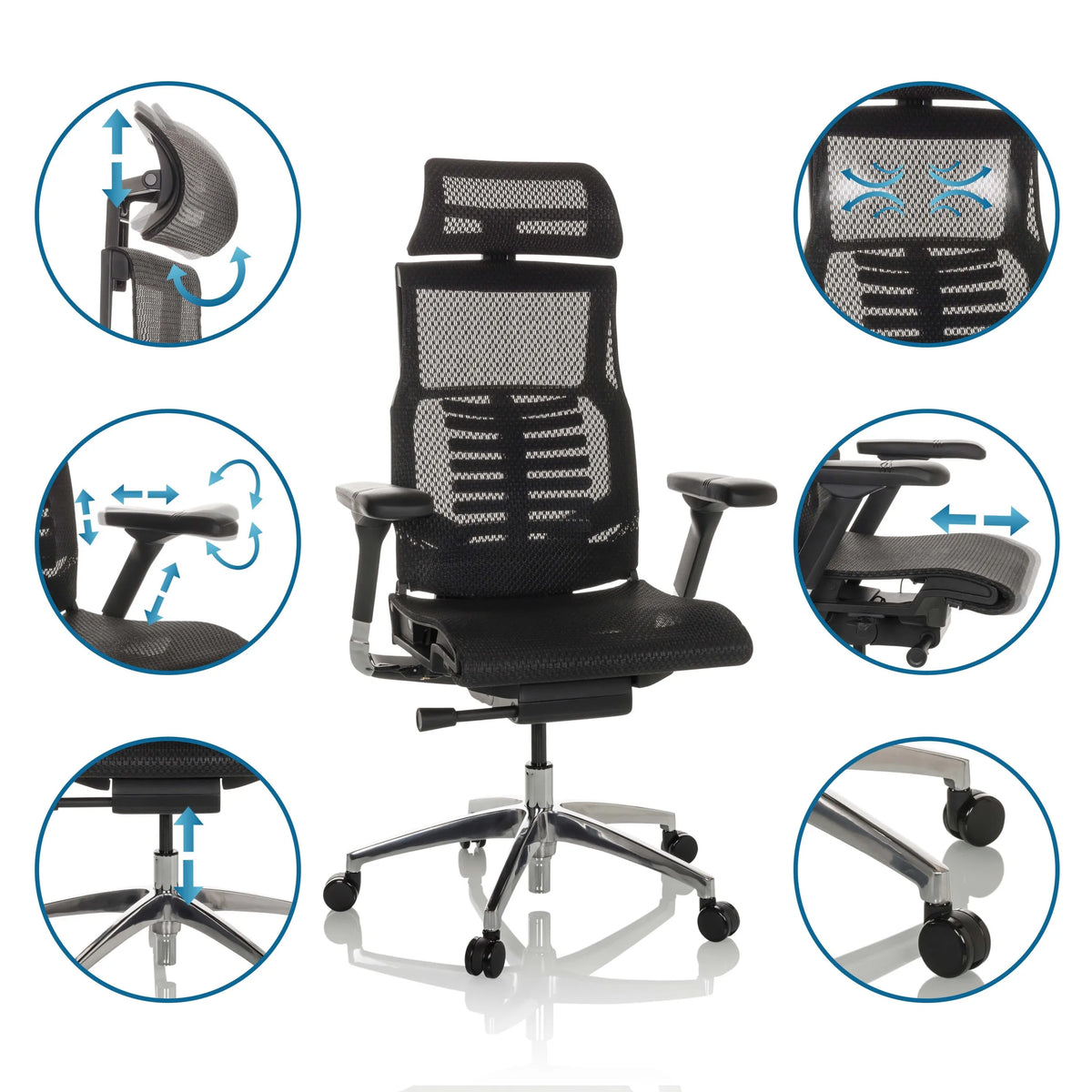Verstelbare functies van de high end bureaustoel POFIT GEN2 in zwart met mesh rugleuning van hjh OFFICE