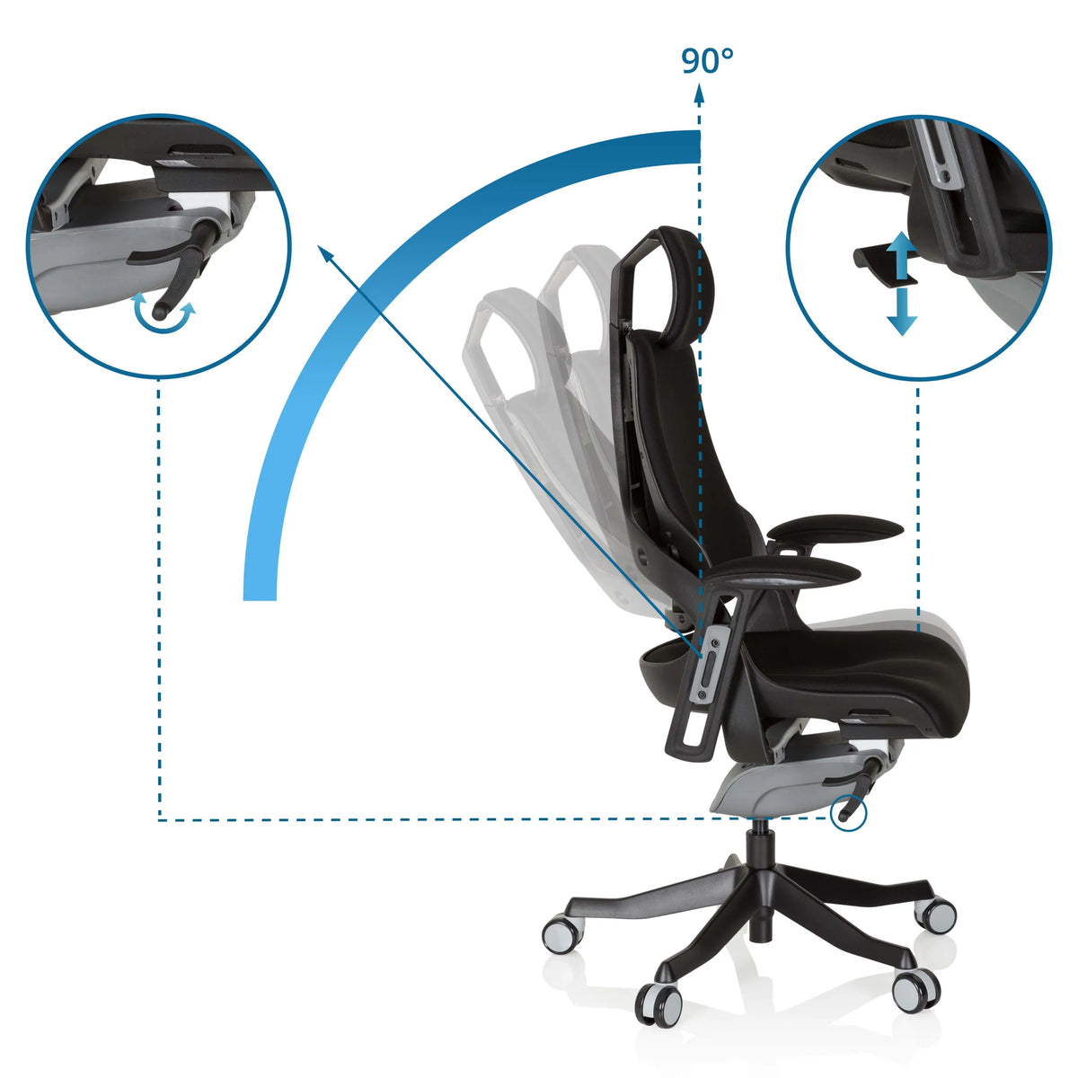Verstelbare rugleuning van de professionele bureaustoel SPEKTRE BLACK met een kantelhoek van 90° van hjh OFFICE