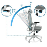 Verstelbare rugleuning met hellingshoeken van 90°, 100° en 105° van de Professionele bureaustoel COMFIO WMH van hjh OFFICE